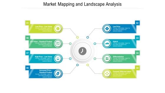 Market Mapping And Landscape Analysis Ppt PowerPoint Presentation Themes PDF