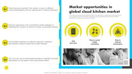 Market Opportunities In Global Cloud Kitchen Market Analyzing Global Commissary Brochure PDF