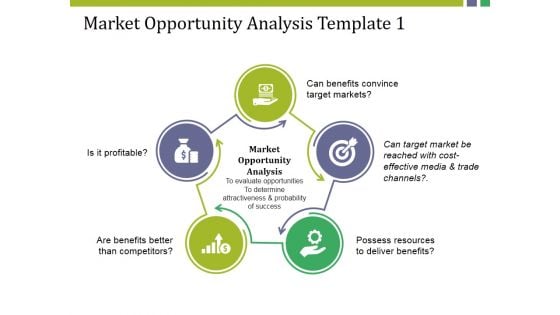 Market Opportunity Analysis Template 1 Ppt PowerPoint Presentation Examples