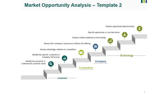 Market Opportunity Analysis Template 2 Ppt PowerPoint Presentation Gallery Layout Ideas