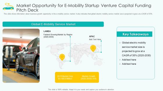 Market Opportunity For E Mobility Startup Venture Capital Funding Pitch Deck Background PDF