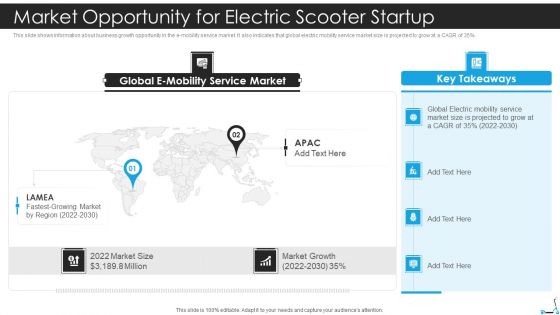 Market Opportunity For Electric Scooter Startup Themes PDF