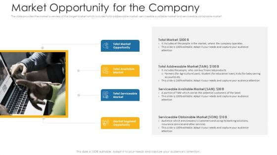 Market Opportunity For The Company Ppt Layouts Graphics Template PDF Market Opportunity For The Company Ppt Layouts Graphics Template PDF