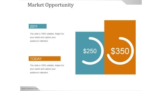 Market Opportunity Ppt PowerPoint Presentation Clipart