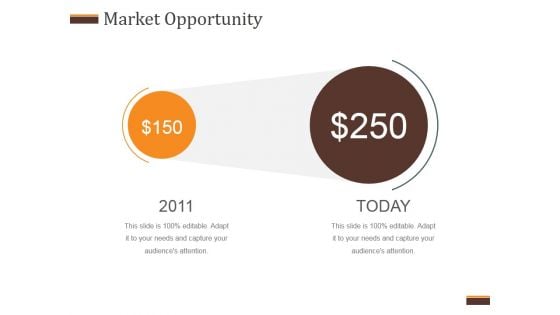 Market Opportunity Ppt PowerPoint Presentation Inspiration