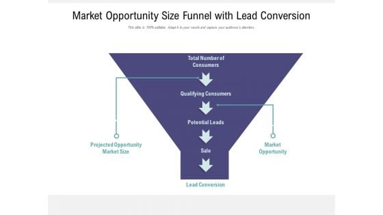 Market Opportunity Size Funnel With Lead Conversion Ppt PowerPoint Presentation Infographics Graphic Images PDF