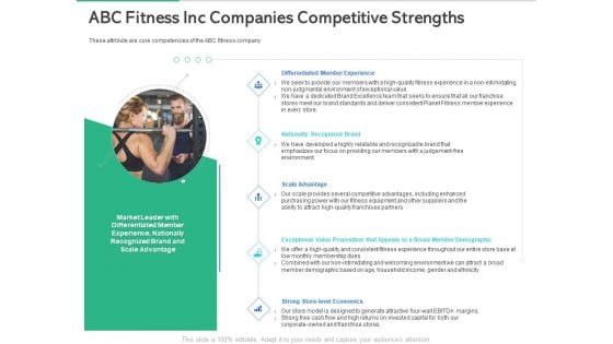 Market Overview Fitness Industry Abc Fitness Inc Companies Competitive Strengths Themes PDF