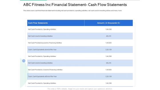Market Overview Fitness Industry Abc Fitness Inc Financial Statement Cash Flow Statements Themes PDF