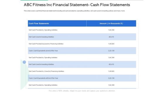 Market Overview Fitness Industry Abc Fitness Inc Financial Statement Cash Flow Statements Themes PDF