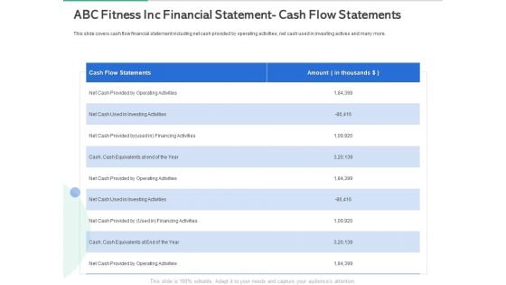 Market Overview Fitness Industry Abc Fitness Inc Financial Statement Cash Flow Statements Themes PDF