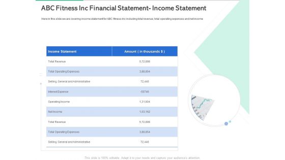 Market Overview Fitness Industry Abc Fitness Inc Financial Statement Income Statement Professional PDF