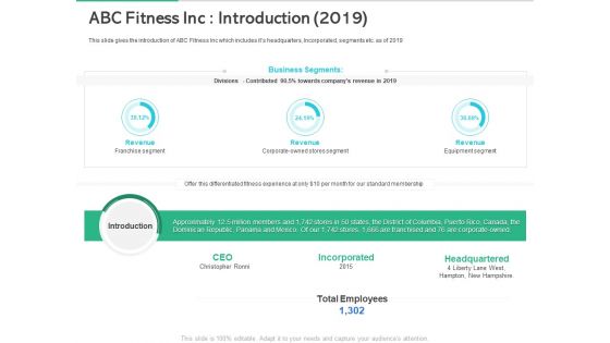 Market Overview Fitness Industry Abc Fitness Inc Introduction 2019 Microsoft PDF