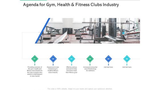 Market Overview Fitness Industry Agenda For Gym Health And Fitness Clubs Industry Template PDF