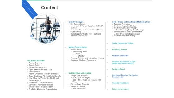 Market Overview Fitness Industry Content Ppt Slides Skills PDF