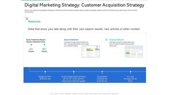 Market Overview Fitness Industry Digital Marketing Strategy Customer Acquisition Strategy Template PDF