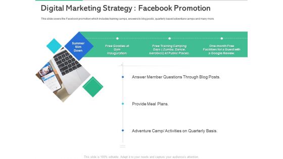 Market Overview Fitness Industry Digital Marketing Strategy Facebook Promotion Inspiration PDF