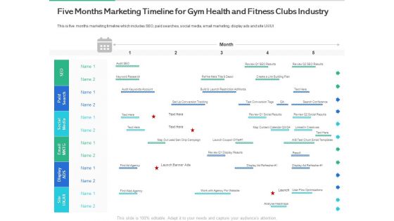 Market Overview Fitness Industry Five Months Marketing Timeline For Gym Health And Fitness Clubs Sample PDF