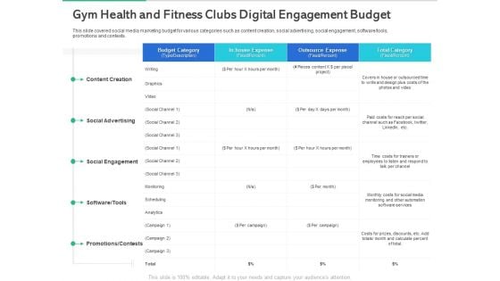 Market Overview Fitness Industry Gym Health And Fitness Clubs Digital Engagement Budget Pictures PDF Market Overview Fitness Industry Gym Health And Fitness Clubs Digital Engagement Budget Pictures PDF