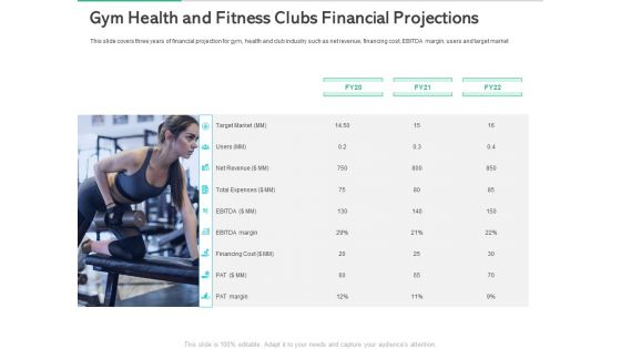 Market Overview Fitness Industry Gym Health And Fitness Clubs Financial Projections Information PDF