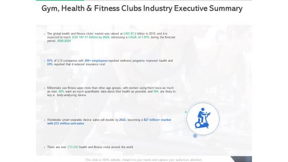 Market Overview Fitness Industry Gym Health And Fitness Clubs Industry Executive Summary Diagrams PDF Market Overview Fitness Industry Gym Health And Fitness Clubs Industry Executive Summary Diagrams PDF