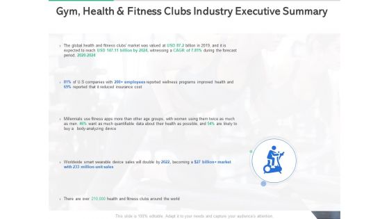 Market Overview Fitness Industry Gym Health And Fitness Clubs Industry Executive Summary Diagrams PDF