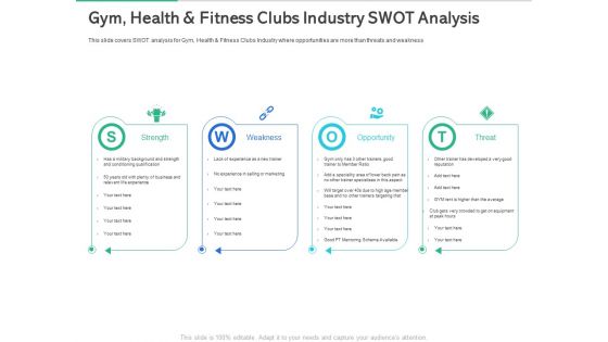 Market Overview Fitness Industry Gym Health And Fitness Clubs Industry SWOT Analysis Template PDF