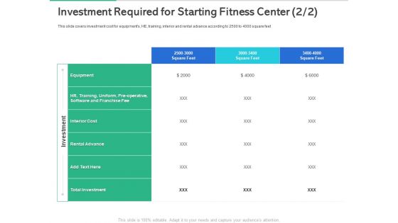 Market Overview Fitness Industry Investment Required For Starting Fitness Center Rental Information PDF