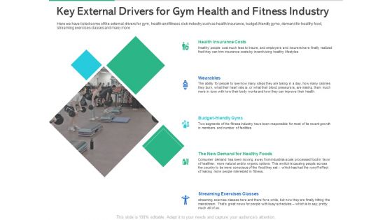 Market Overview Fitness Industry Key External Drivers For Gym Health And Fitness Industry Elements PDF