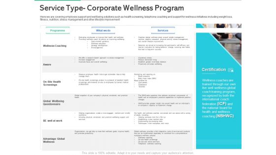 Market Overview Fitness Industry Service Type Corporate Wellness Program Diagrams PDF