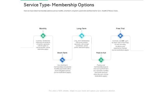 Market Overview Fitness Industry Service Type Membership Options Ppt Model Templates PDF Market Overview Fitness Industry Service Type Membership Options Ppt Model Templates PDF