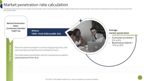 Market Penetration Rate Calculation Business Growth And Brand Development Plan Sample PDF