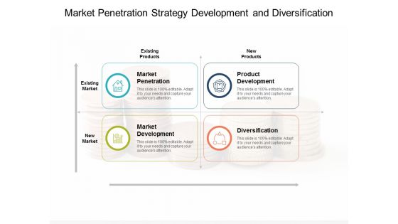 Market Penetration Strategy Development And Diversification Ppt Powerpoint Presentation Outline Icons