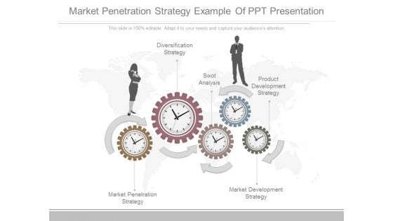 Market Penetration Strategy Example Of Ppt Presentation