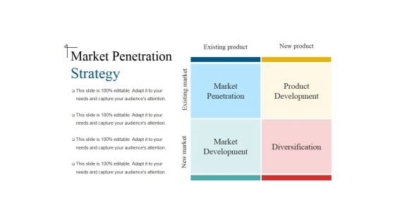 Market Penetration Strategy Ppt PowerPoint Presentation Inspiration Example Topics