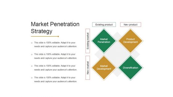 Market Penetration Strategy Ppt PowerPoint Presentation Outline Icon