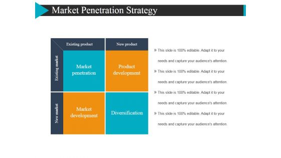 Market Penetration Strategy Ppt Powerpoint Presentationmodel Brochure