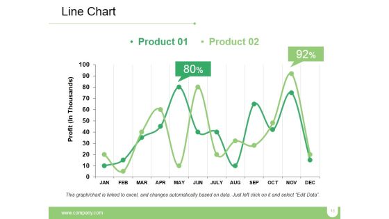 Market Positioning Ppt PowerPoint Presentation Complete Deck With Slides Slide11