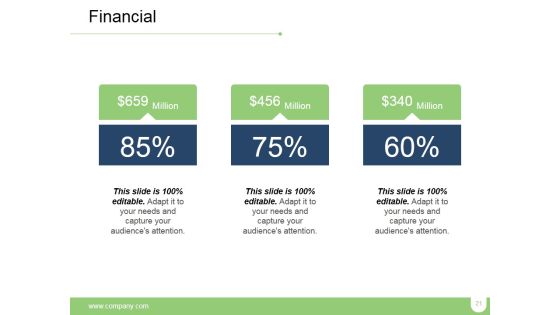 Market Positioning Ppt PowerPoint Presentation Complete Deck With Slides Slide21