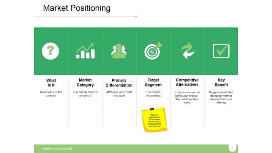Market Positioning Ppt PowerPoint Presentation Complete Deck With Slides Slide02