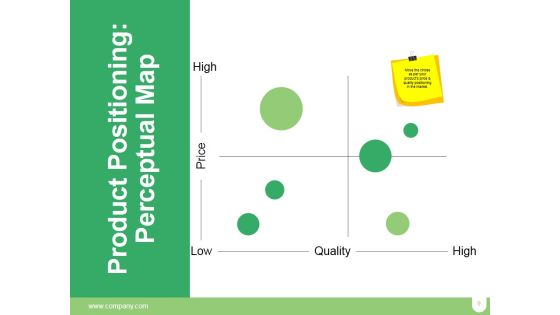 Market Positioning Ppt PowerPoint Presentation Complete Deck With Slides Slide09