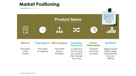 Market Positioning Ppt PowerPoint Presentation File Show