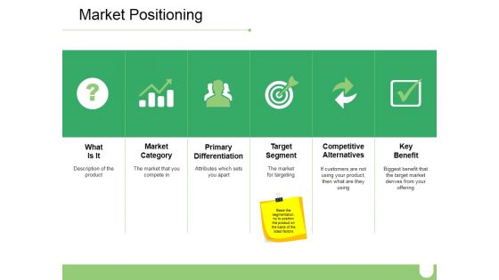 Market Positioning Ppt PowerPoint Presentation Layouts Layout Ideas Market Positioning Ppt PowerPoint Presentation Layouts Layout Ideas