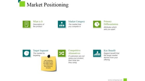 Market Positioning Ppt PowerPoint Presentation Portfolio Example File