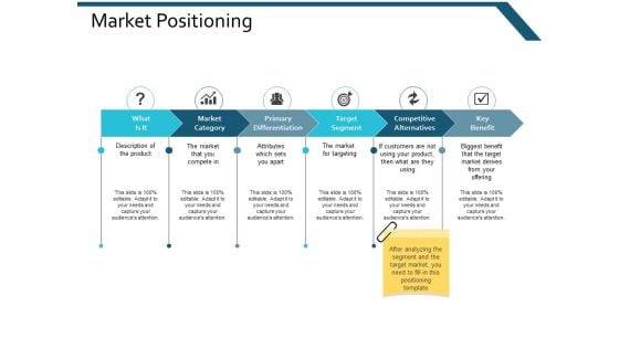 Market Positioning Ppt Powerpoint Presentation Summary Graphics Example