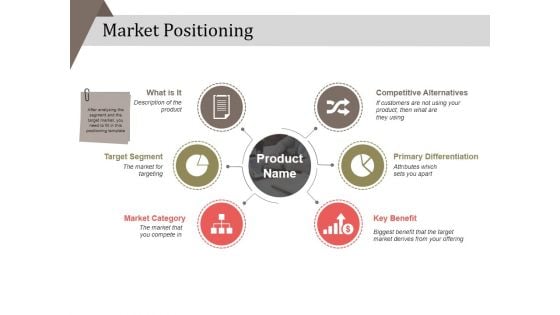 Market Positioning Ppt PowerPoint Presentation Summary Graphics Pictures