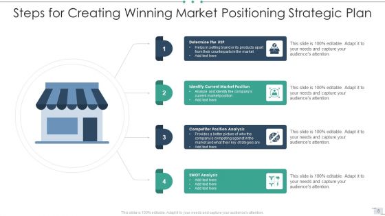 Market Positioning Strategic Plan Ppt PowerPoint Presentation Complete Deck With Slides