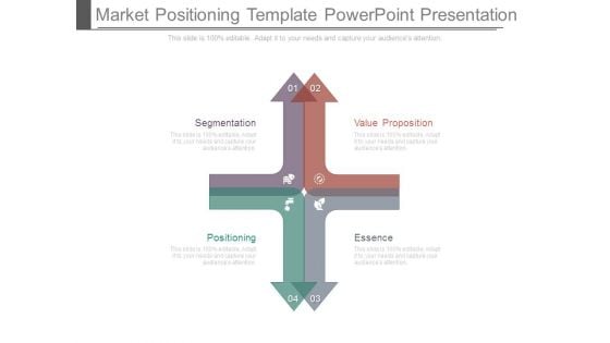 Market Positioning Template Powerpoint Presentation