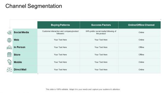 Market Potential Analysis Channel Segmentation Ppt Summary Rules PDF