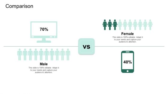 Market Potential Analysis Comparison Ppt Infographic Template Sample PDF