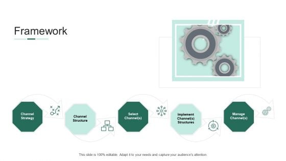 Market Potential Analysis Framework Ppt Pictures Model PDF